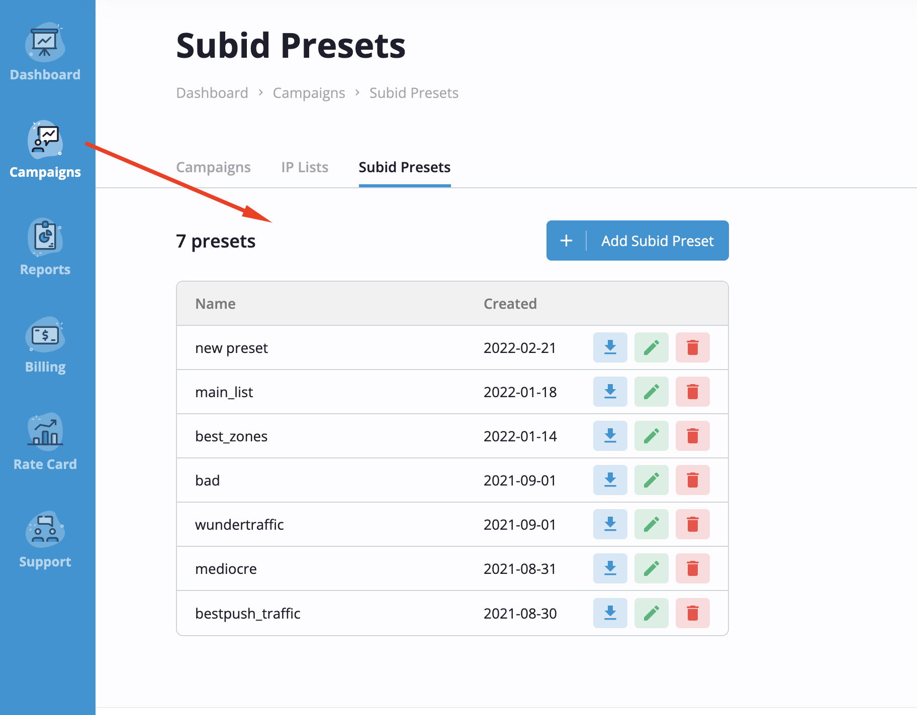 subid preset list